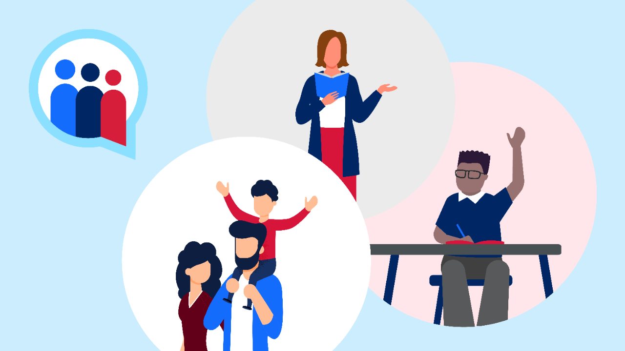 NSW Public Schools Surveys