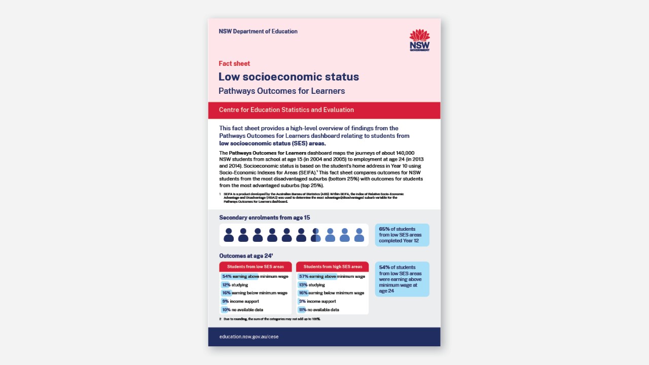 Low socio-economic status fact sheet
