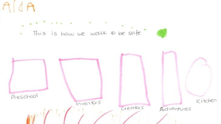 A drawing of different shapes and colours.