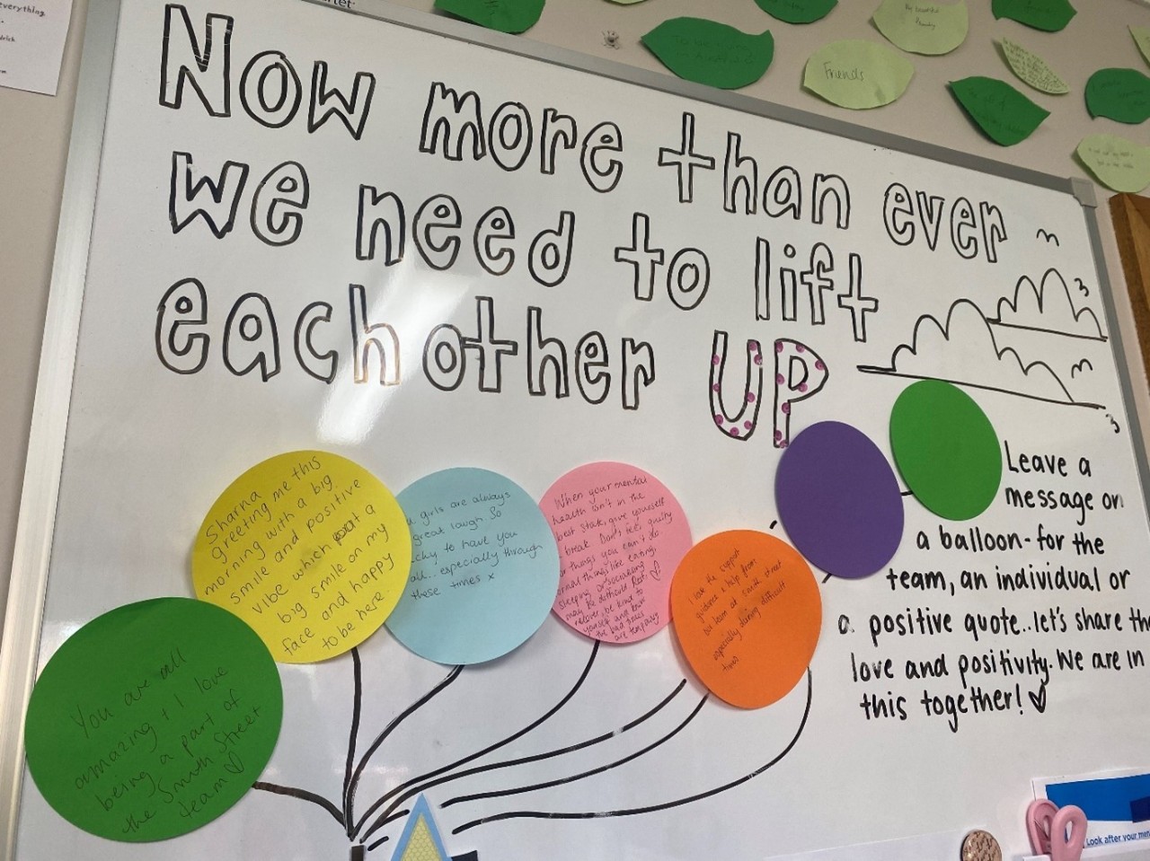 Photo of a whiteboard with Now more than ever we need to lift each other up written on it and various sticky note circles with messages written on them below.
