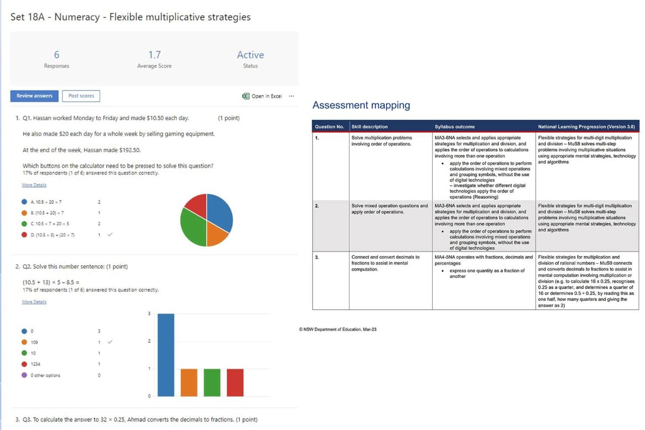 The assessment data shows the selected answer and shows it in a pie graph and a line graph. The summary booklet has information that covers the skill description, syllabus outcome and national learning progression.