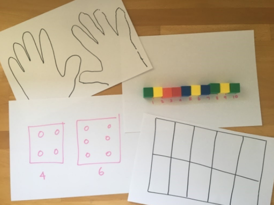 Example of a 10 or bust game board including an A4 piece of paper with 2 hand outlines, another containing a square with 4 circles inside it, and the number 4 underneath it. On the same sheet of paper is a second square with 6 circles inside it. A third piece of paper has a table with 6 cells length and 2 cells depth. There is a line of multi-colour blocks on a piece of paper with a line of numbers from 0 to 10.