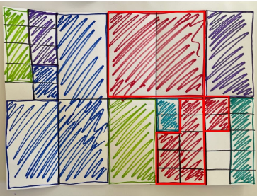 Example 2 of the fractions