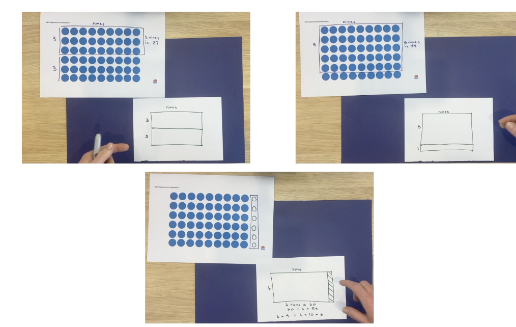 Different types of arrays