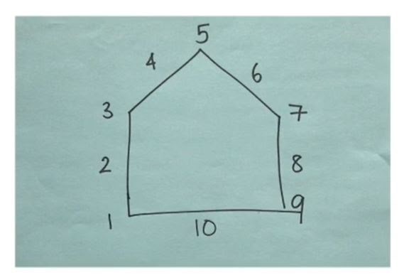 A house with numbers 1 to 10