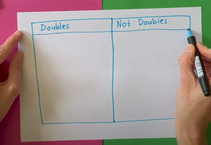 a two columns table with headers, doubles and not doubles