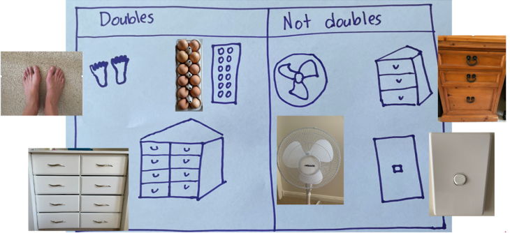 a two columns table with headers doubles and not doubles, filled with examples