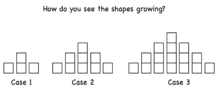 3 groups of pyramid shapes, all made from small squares