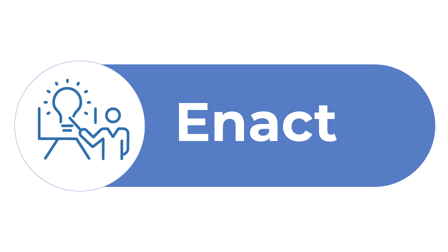 Enact phase